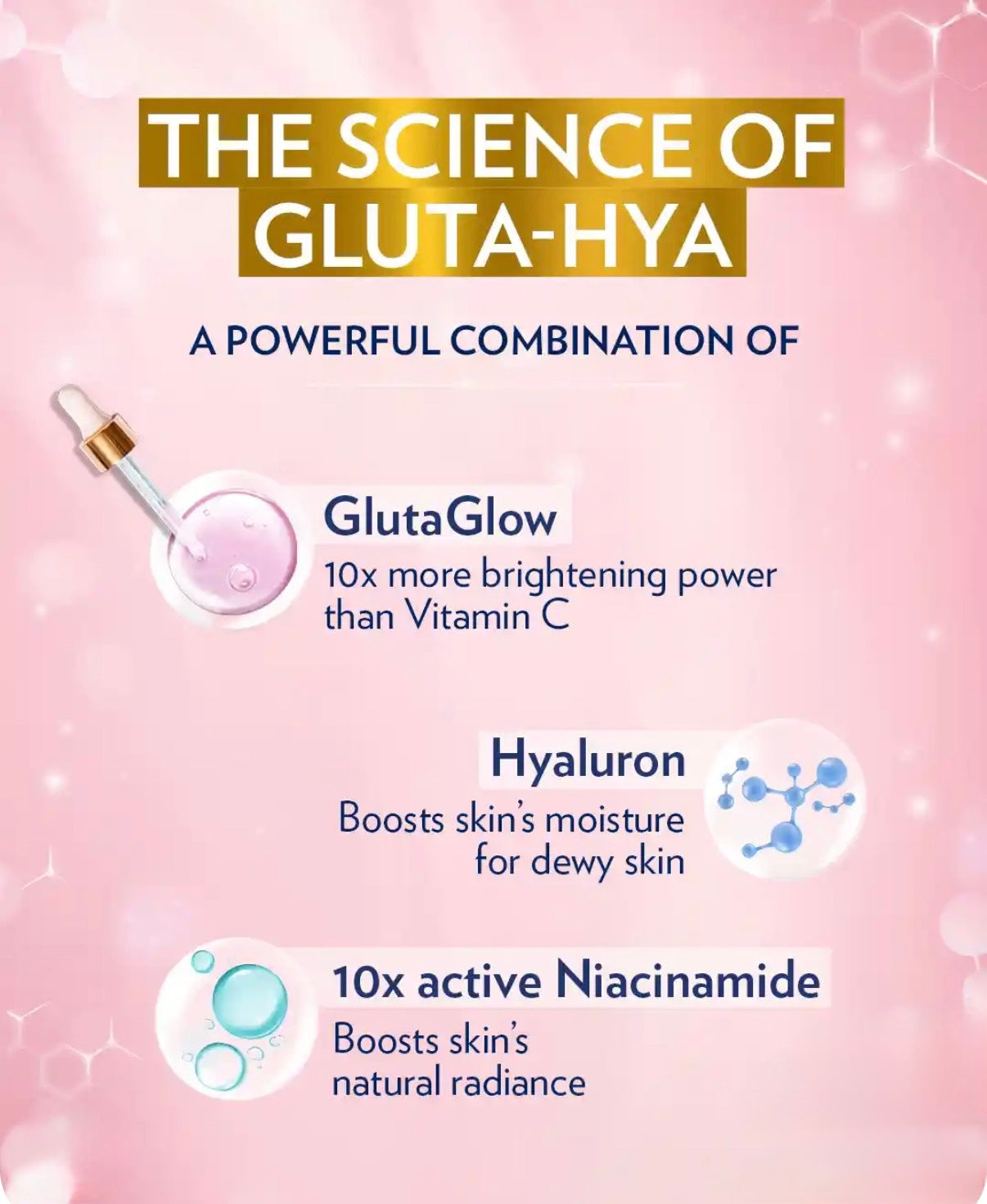 Vaseline Gluta-Hya Dewy Radiance
Lotion with Glutathione - 200 ml