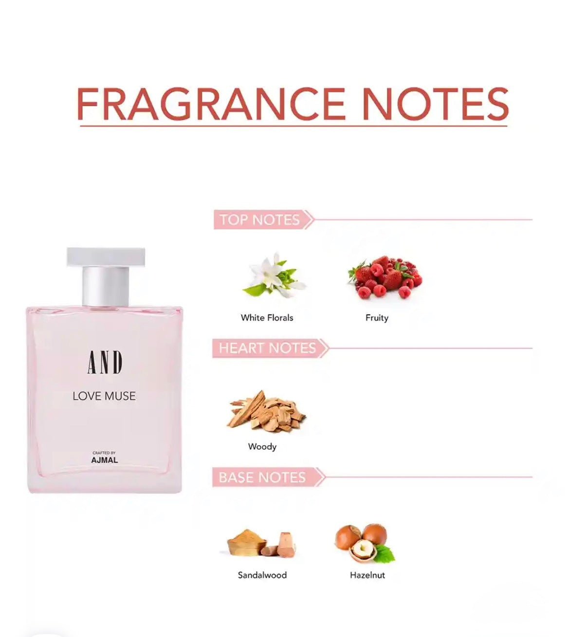 AND Shades of me Jasmine Women
floral Fresh Scent long lasting Perfume