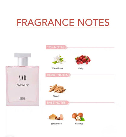 AND Shades of me Jasmine Women
floral Fresh Scent long lasting Perfume