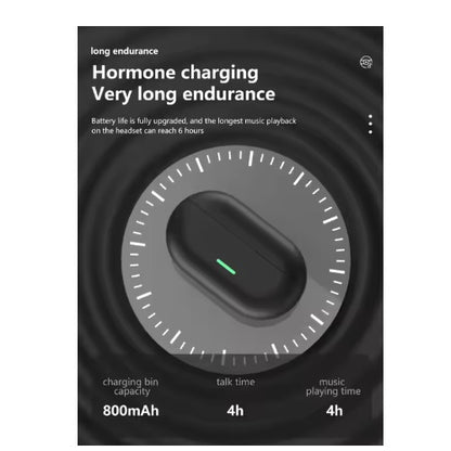 Wireless Stereo (TWS) Earbuds